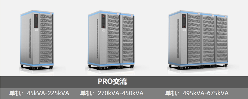 双向可编程交流电源PRO系列宇捷弘业