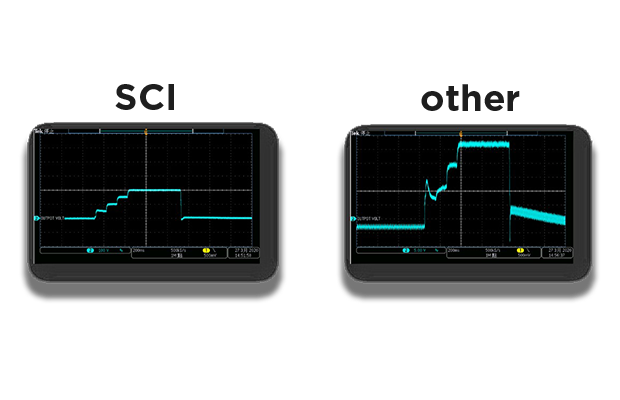 SCi安规综合分析仪440系列精准一致的测试结果宇捷弘业