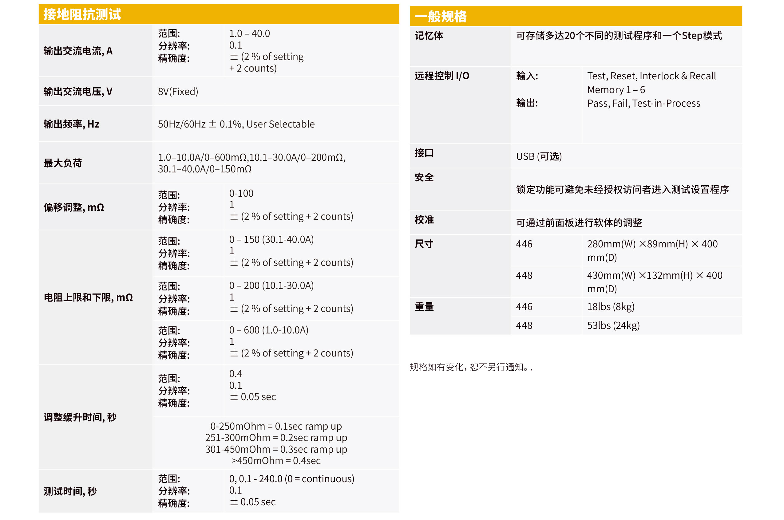 SCi安规综合分析仪440系列规格参数宇捷弘业