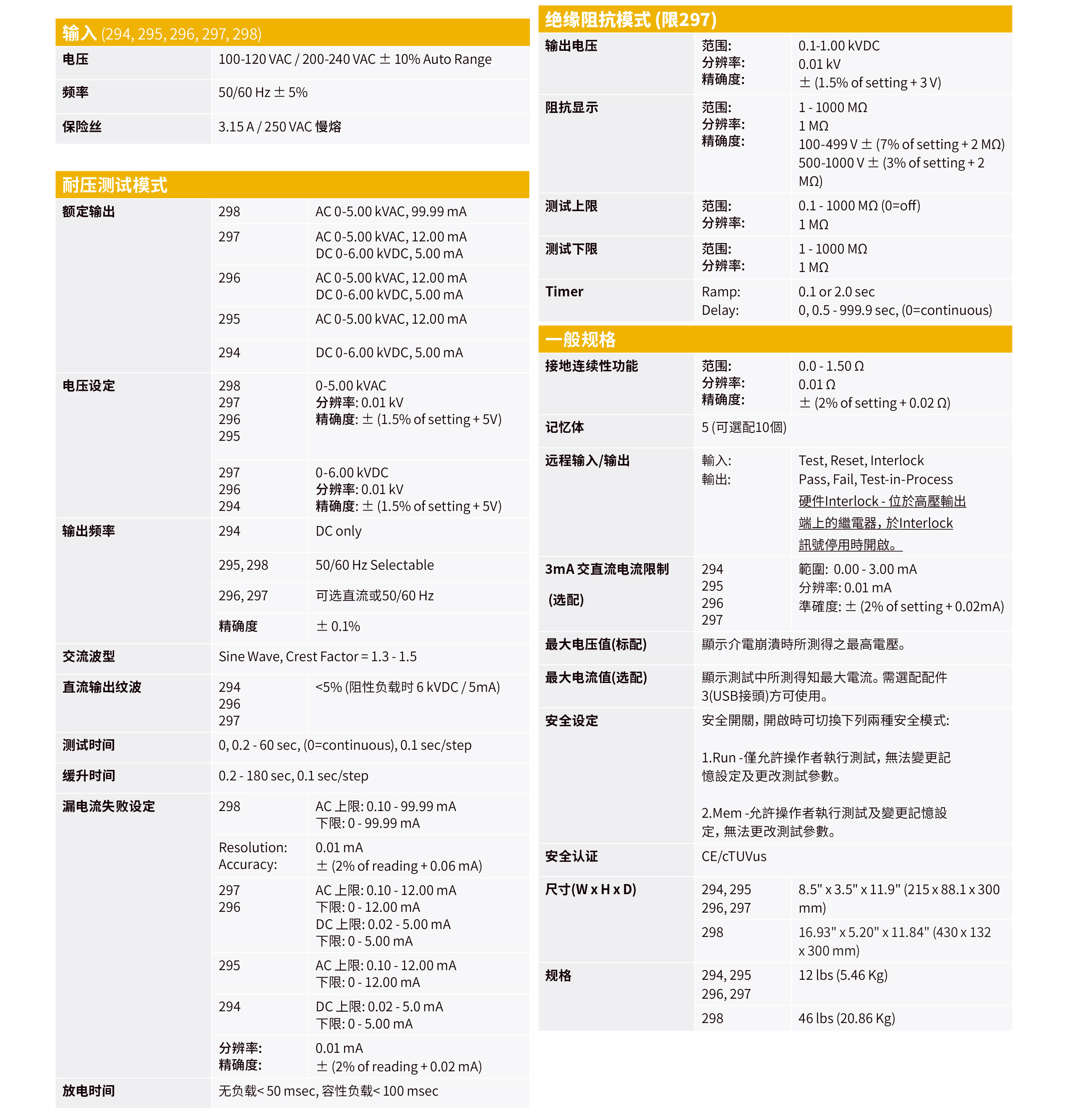 SCi耐压测试仪290系列规格参数宇捷弘业