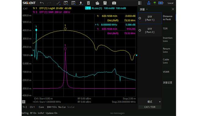 SHN900A系列手持矢量网络分析仪电缆与天线分析宇捷弘业