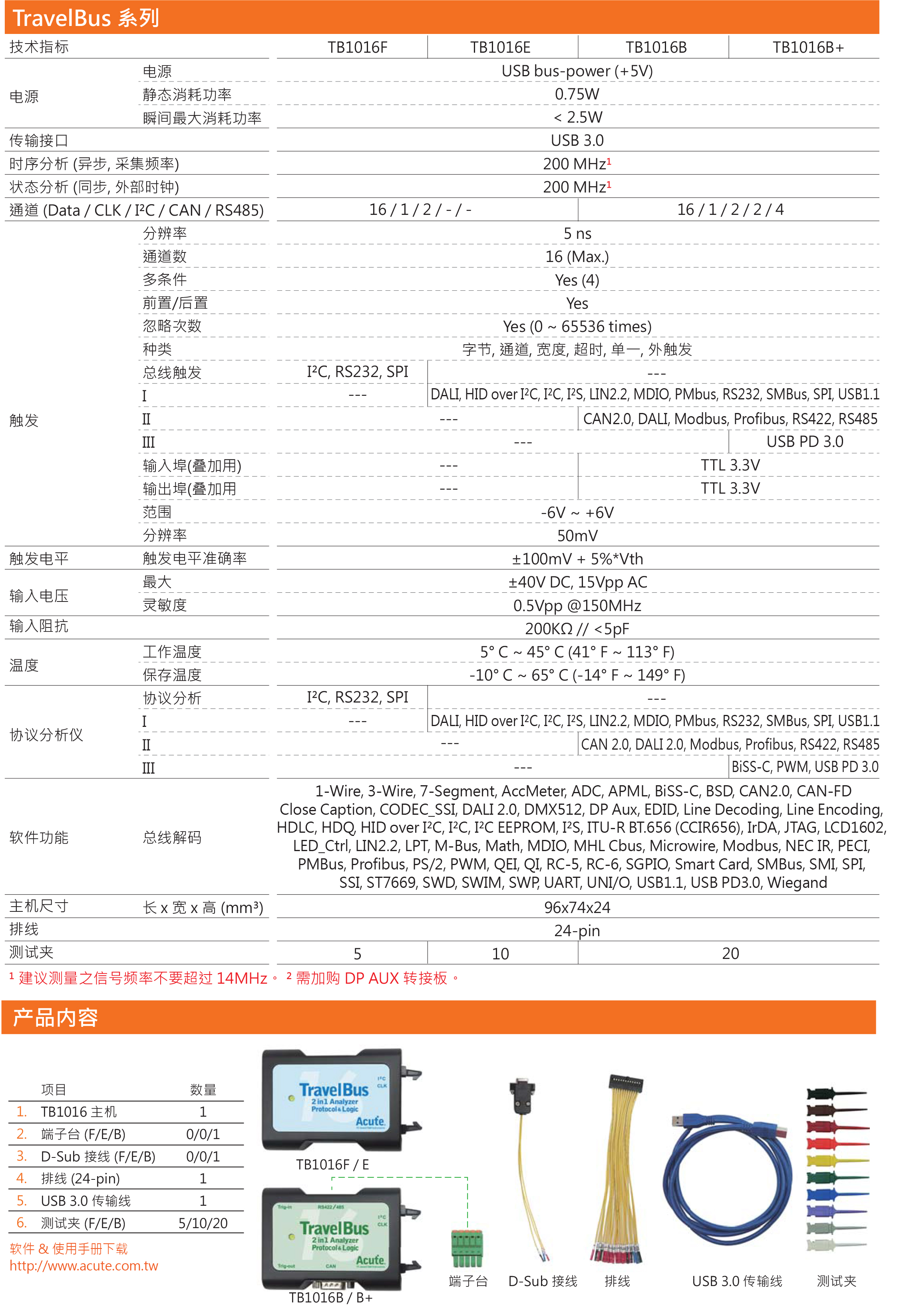 皇晶逻辑+协议分析仪TB1016B/TB1016B+/TB1016E/TB1016F参数
