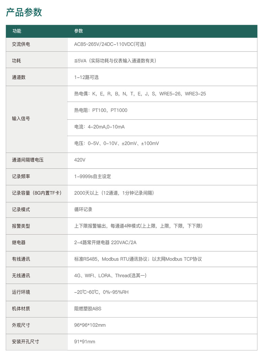 拓普瑞TOPRIE无纸记录仪TP740规格参数宇捷弘业