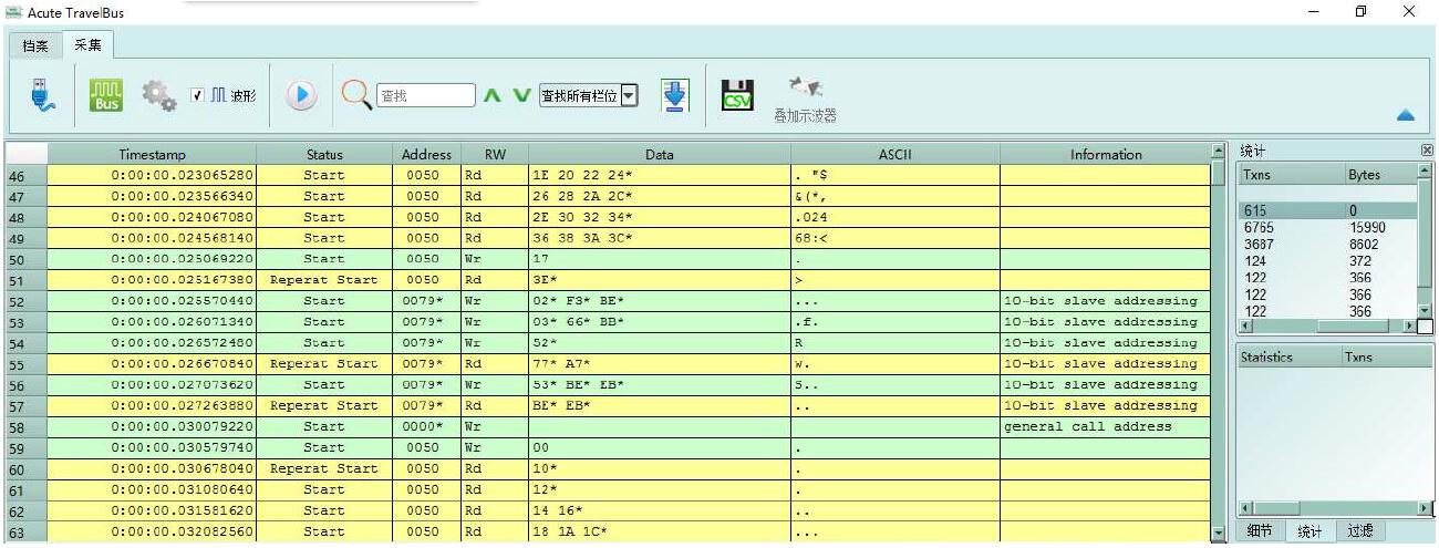 TravelBus 协议分析实测图