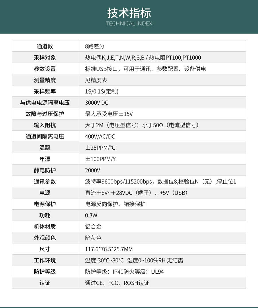 拓普瑞TOPRIE多通道温度采集模块USB-1608规格参数宇捷弘业