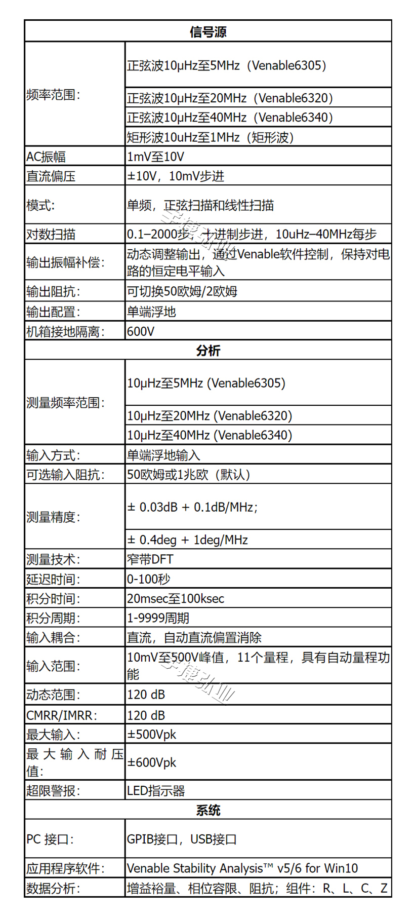 Venable-6300系列频率响应分析仪-技术参数