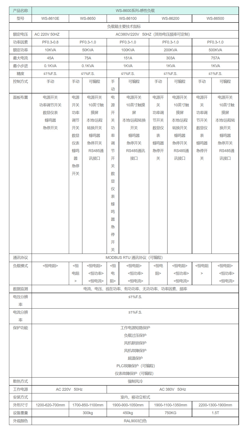 感性负载WS-8600系列规格参数宇捷弘业